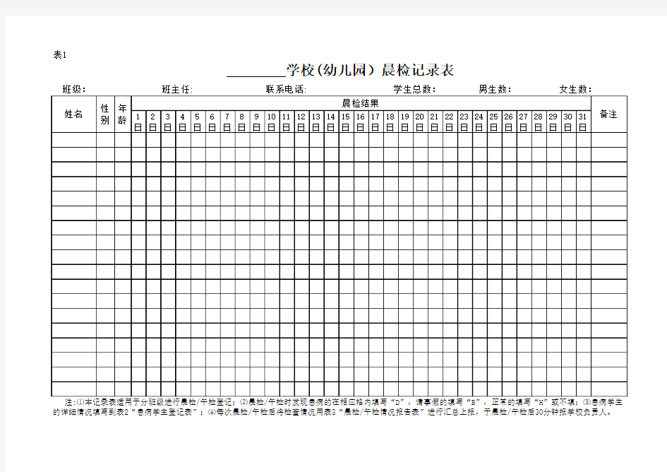 学校幼儿园晨检记录表