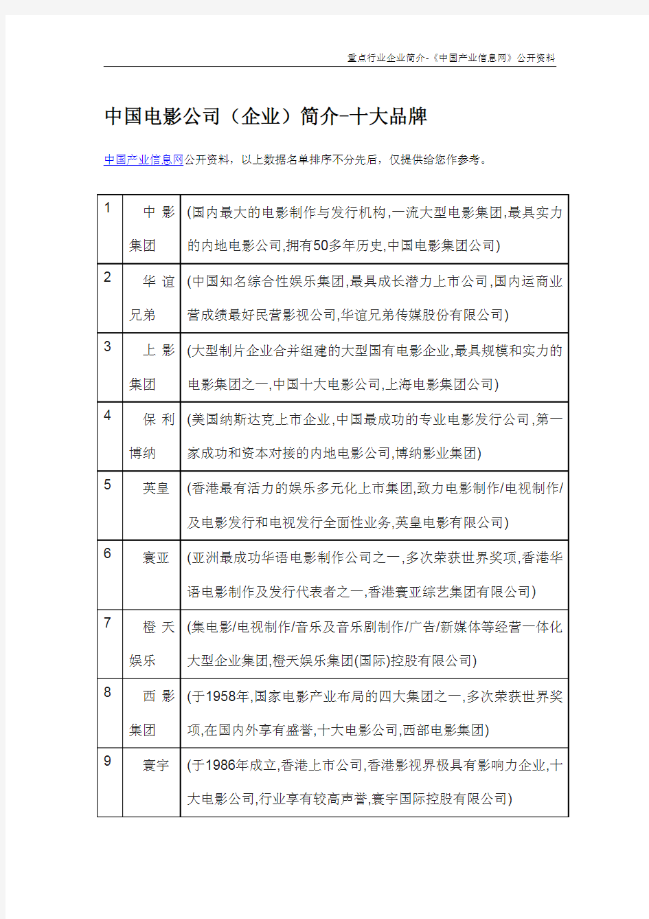 中国电影公司(企业)简介-十大品牌