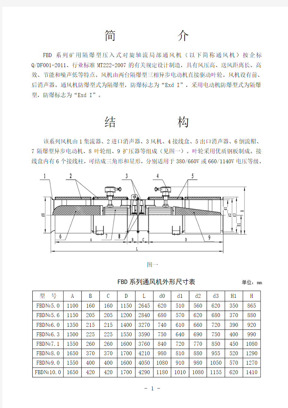 FBD矿用对旋局部通风机说明书