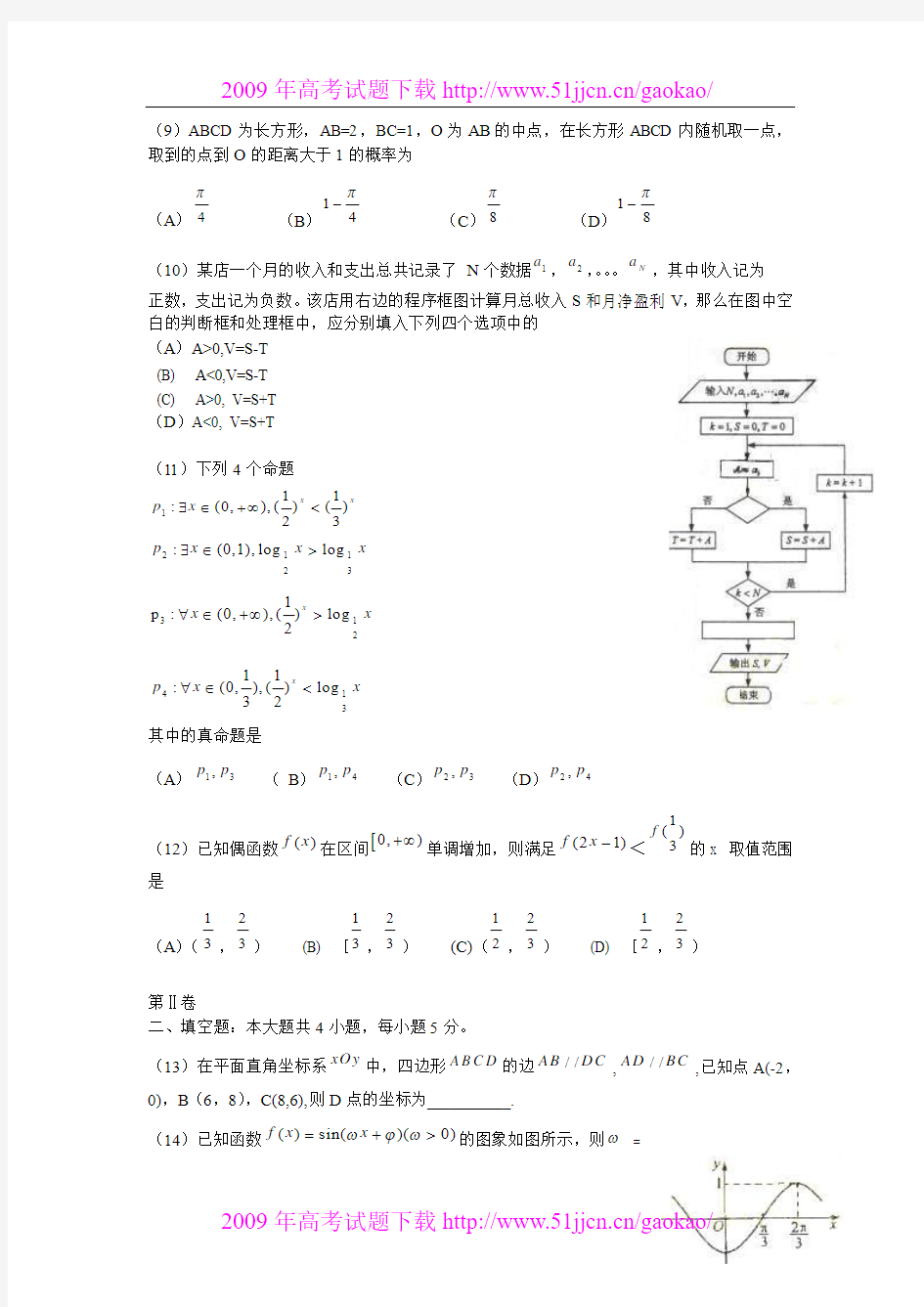 2009年辽宁省高考文科数学试卷及答案