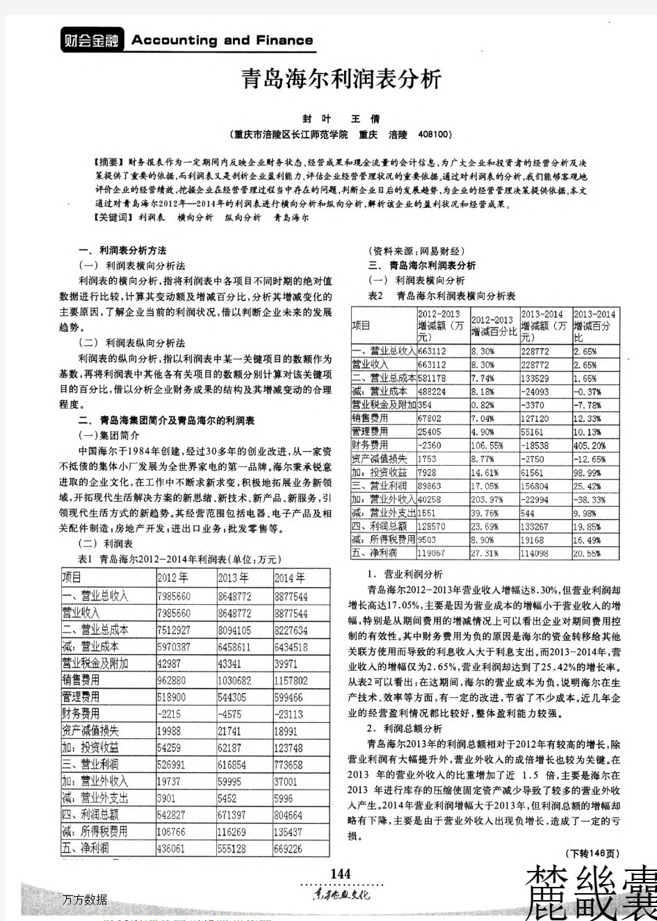 青岛海尔利润表分析