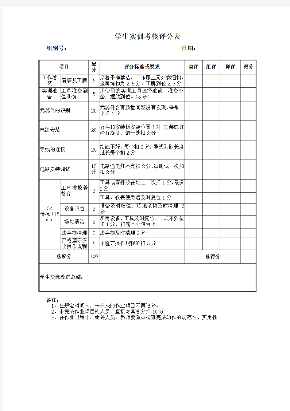 学生实训考核评分表