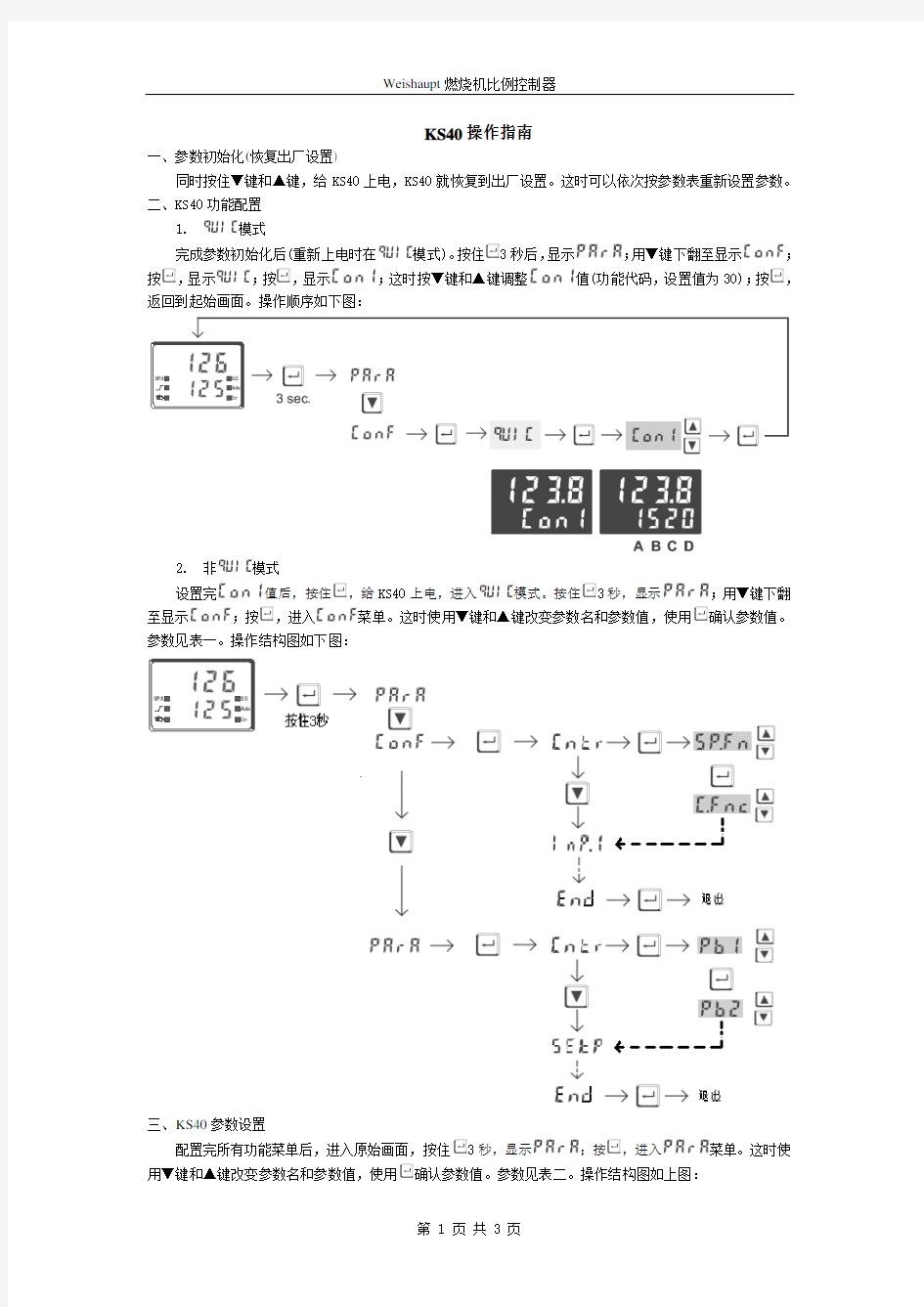 威索燃烧机比例调节仪KS40操作指南