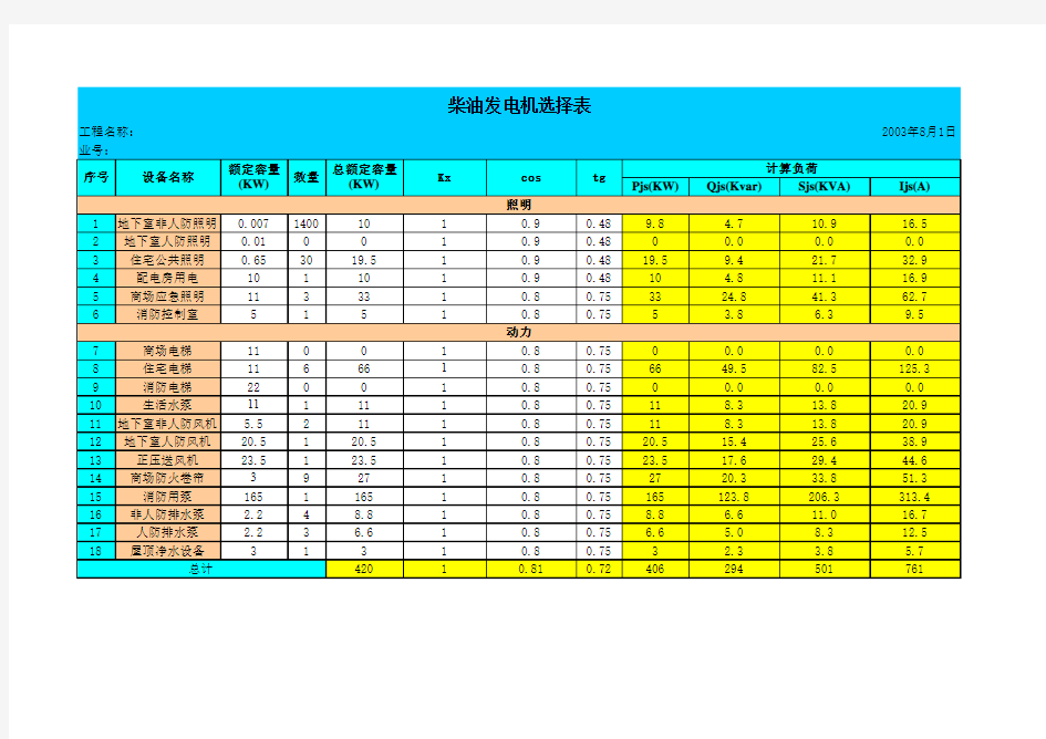 柴油发电机选择计算表