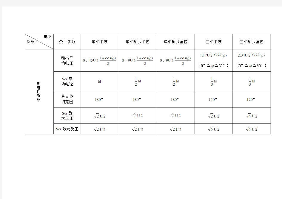 整流电路公式全表