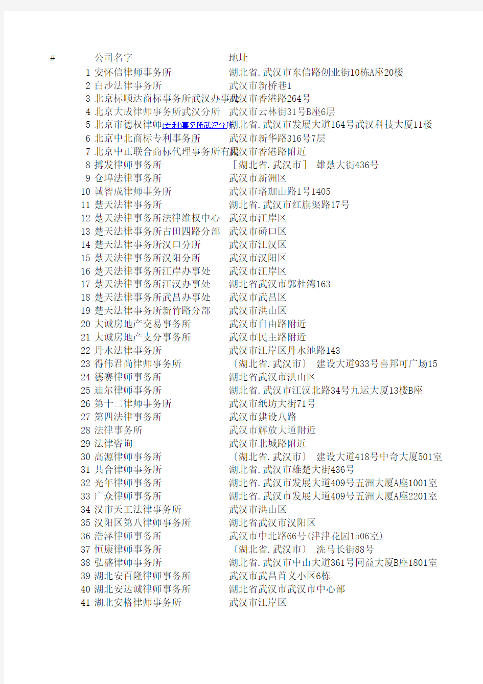 武汉律师事务所清单