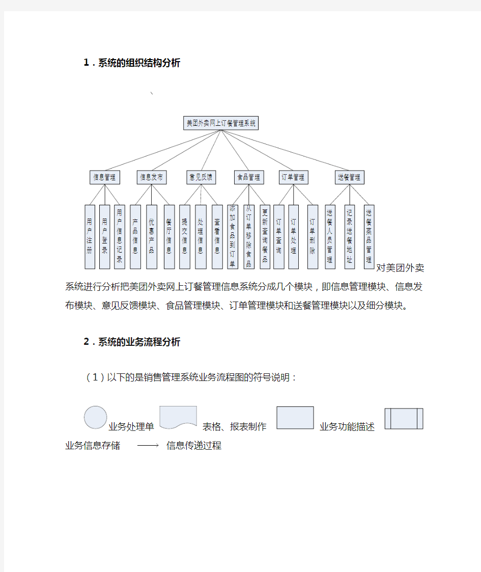 美团外卖管理信息系统