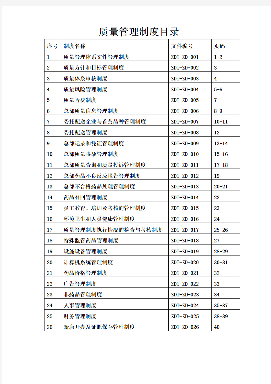 2015版委托配送企业药品管理制度