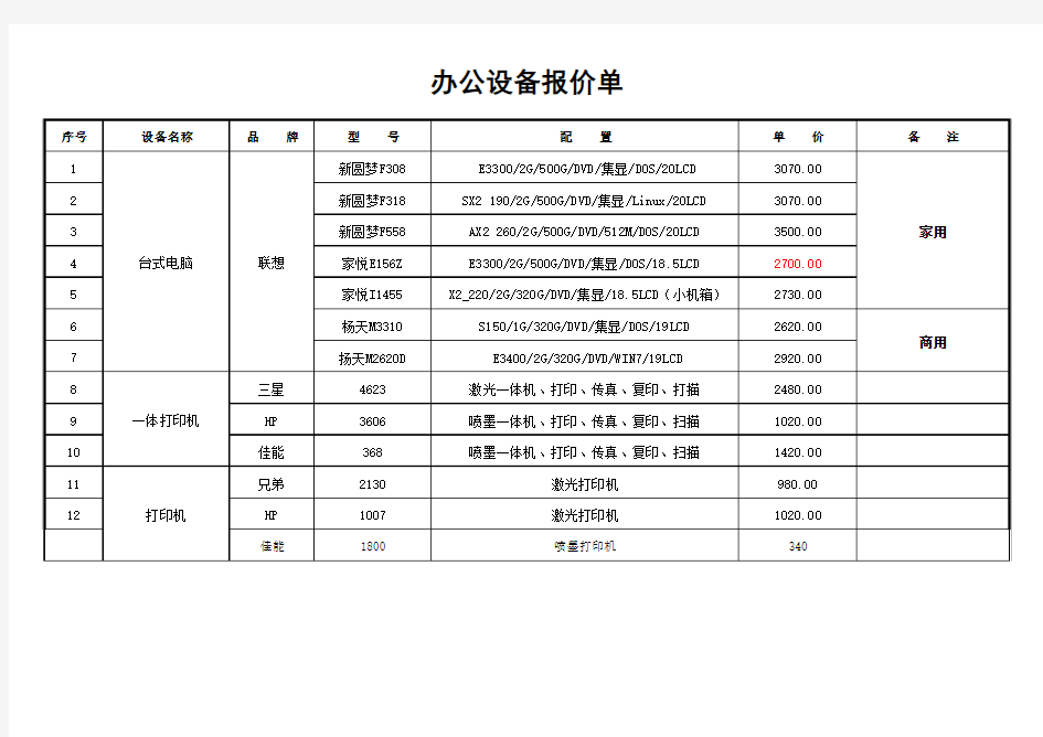 电脑报价单