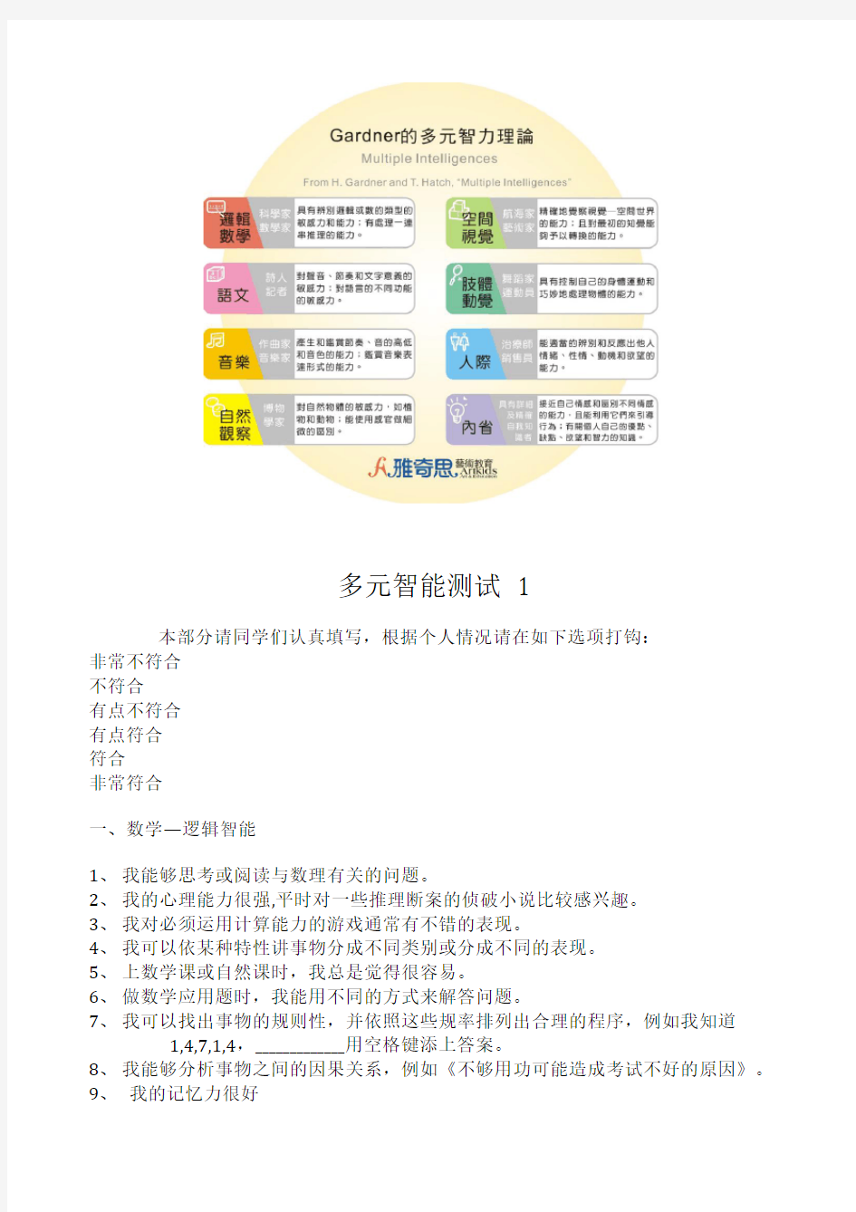 多元智能测试题