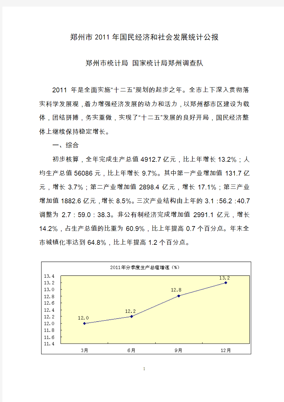 2011年郑州市国民经济和社会发展统计公报