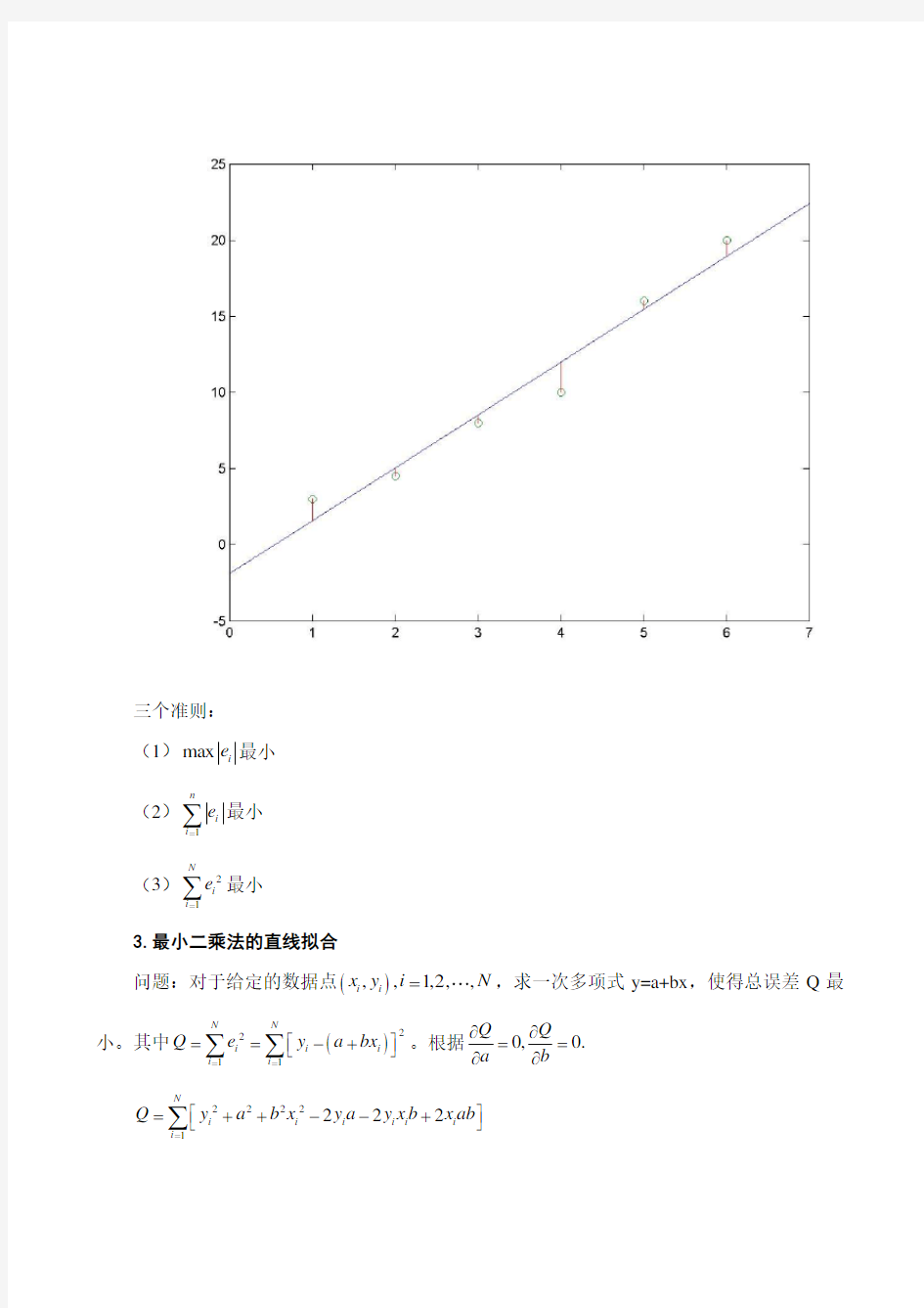 数值计算方法教案_曲线拟合与函数逼近