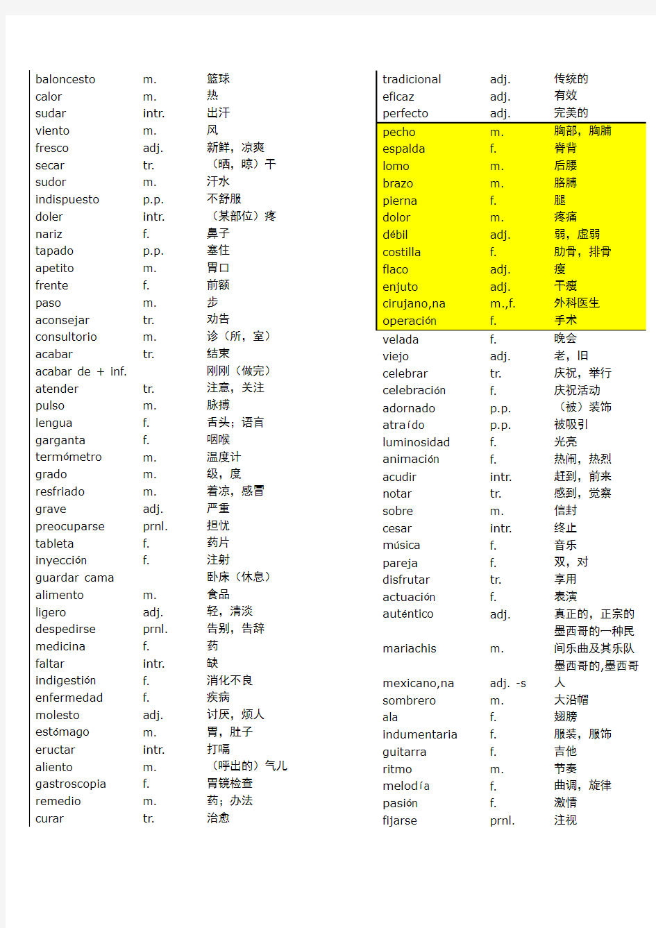 现代西班牙语第二册_单词