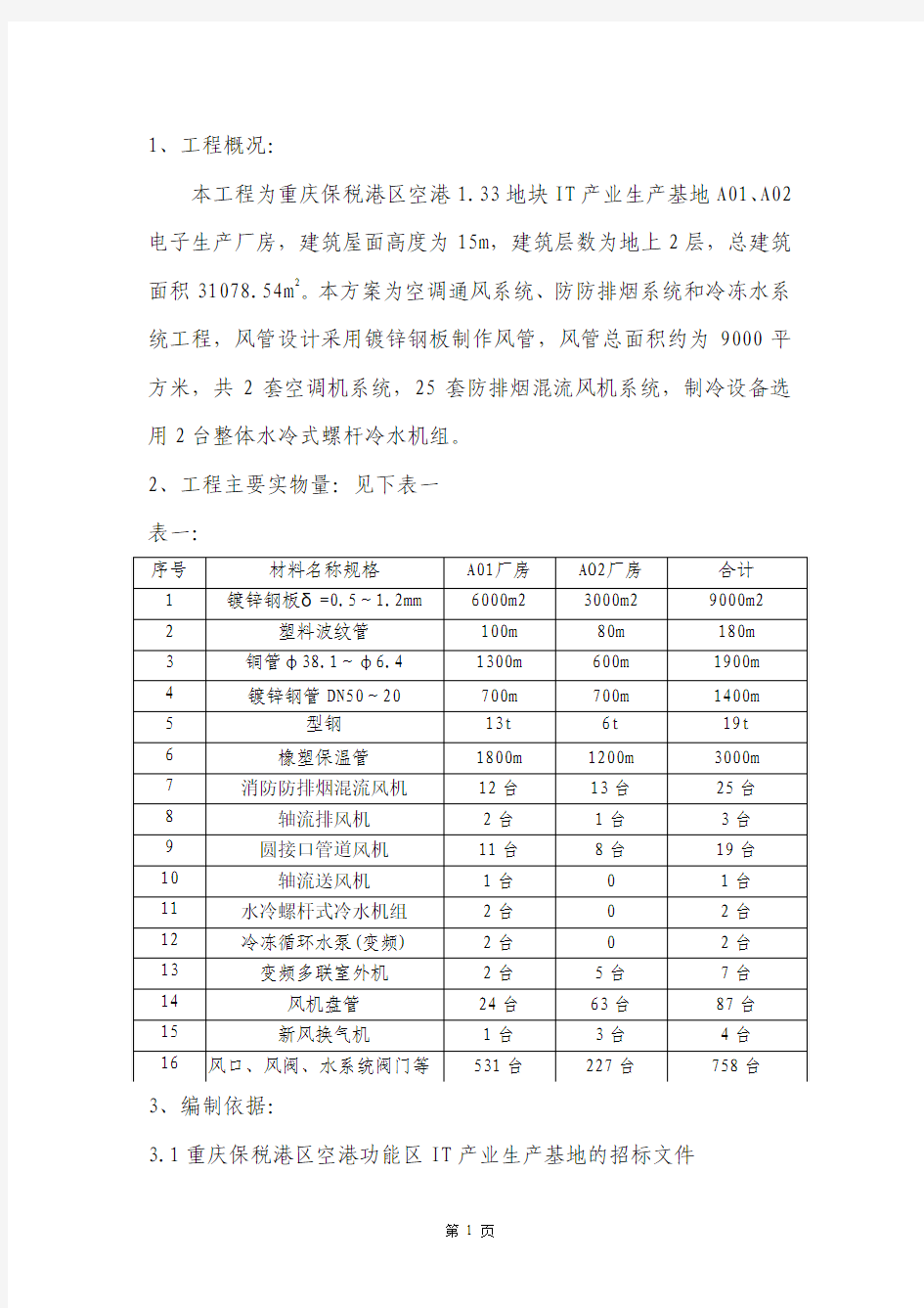 暖通施工方案