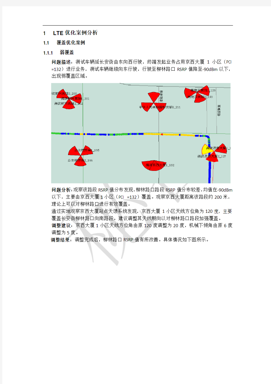 LTE网络优化经典案例-