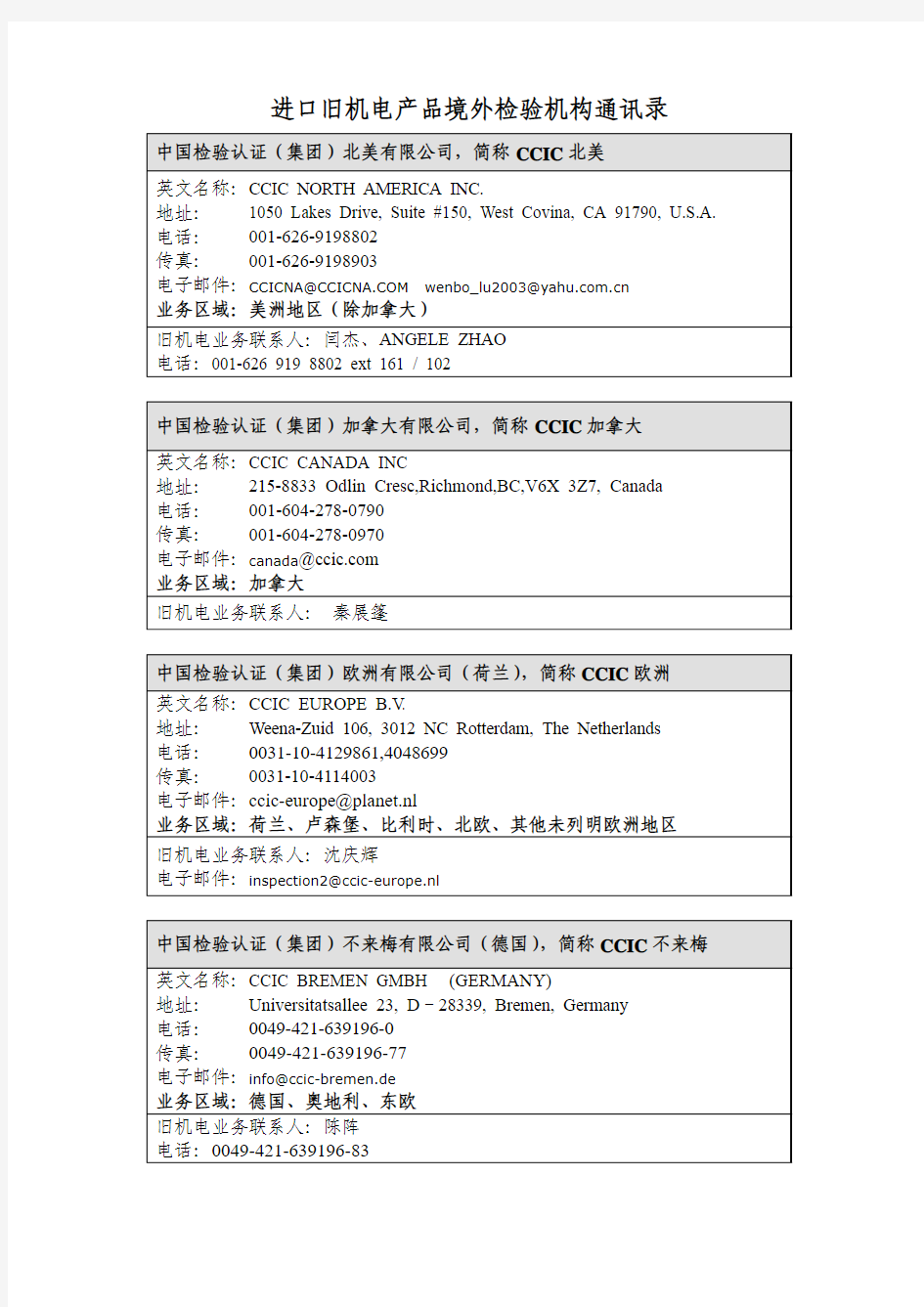 进口旧机电产品境外检验机构通讯录