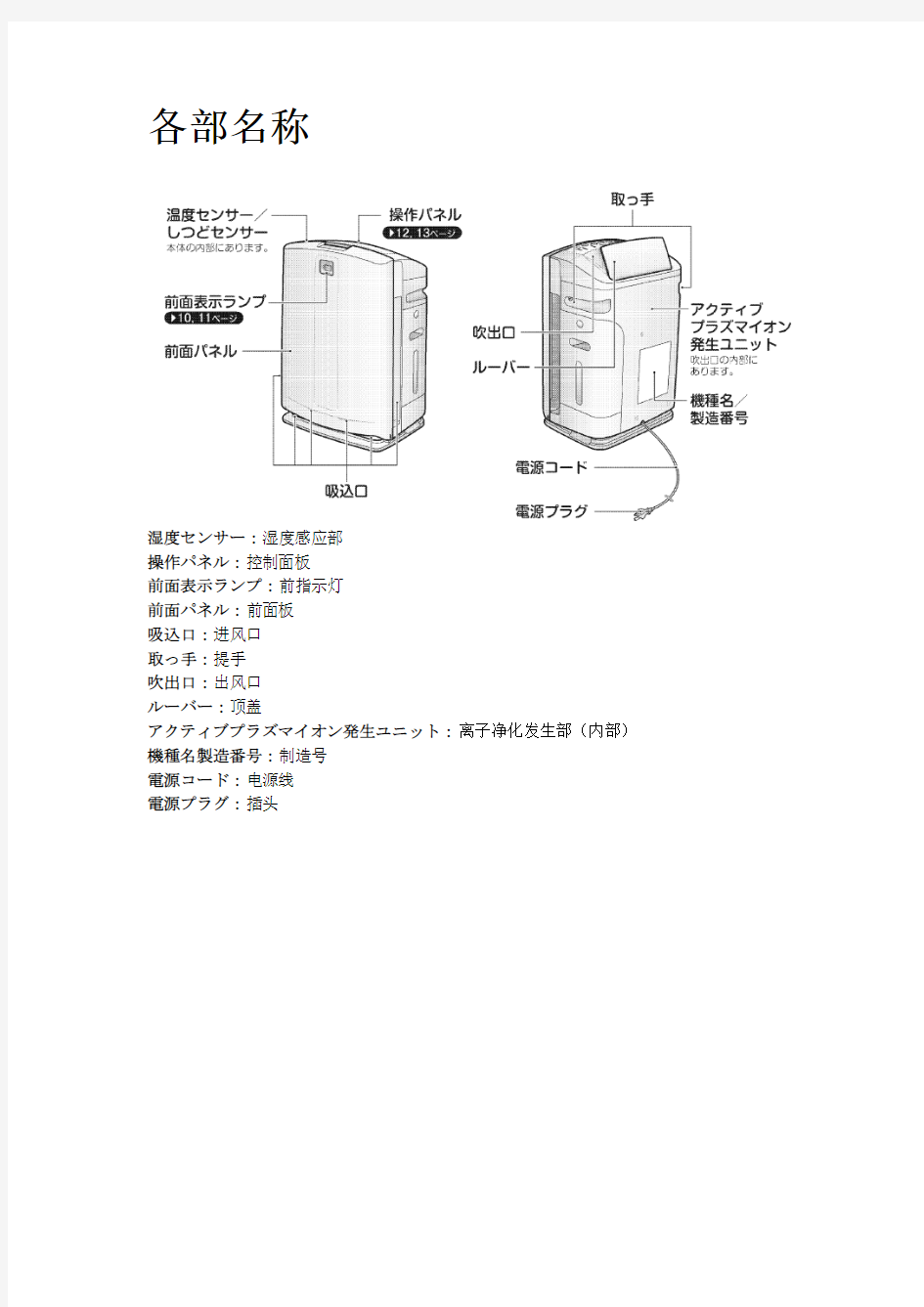 大金ACK70N操作说明书