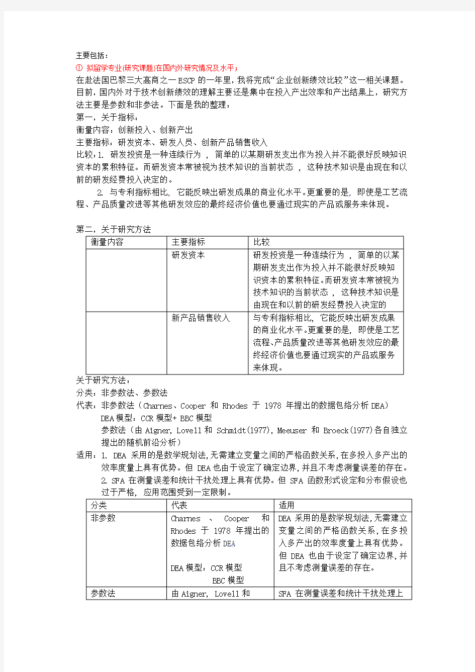 csc学习计划