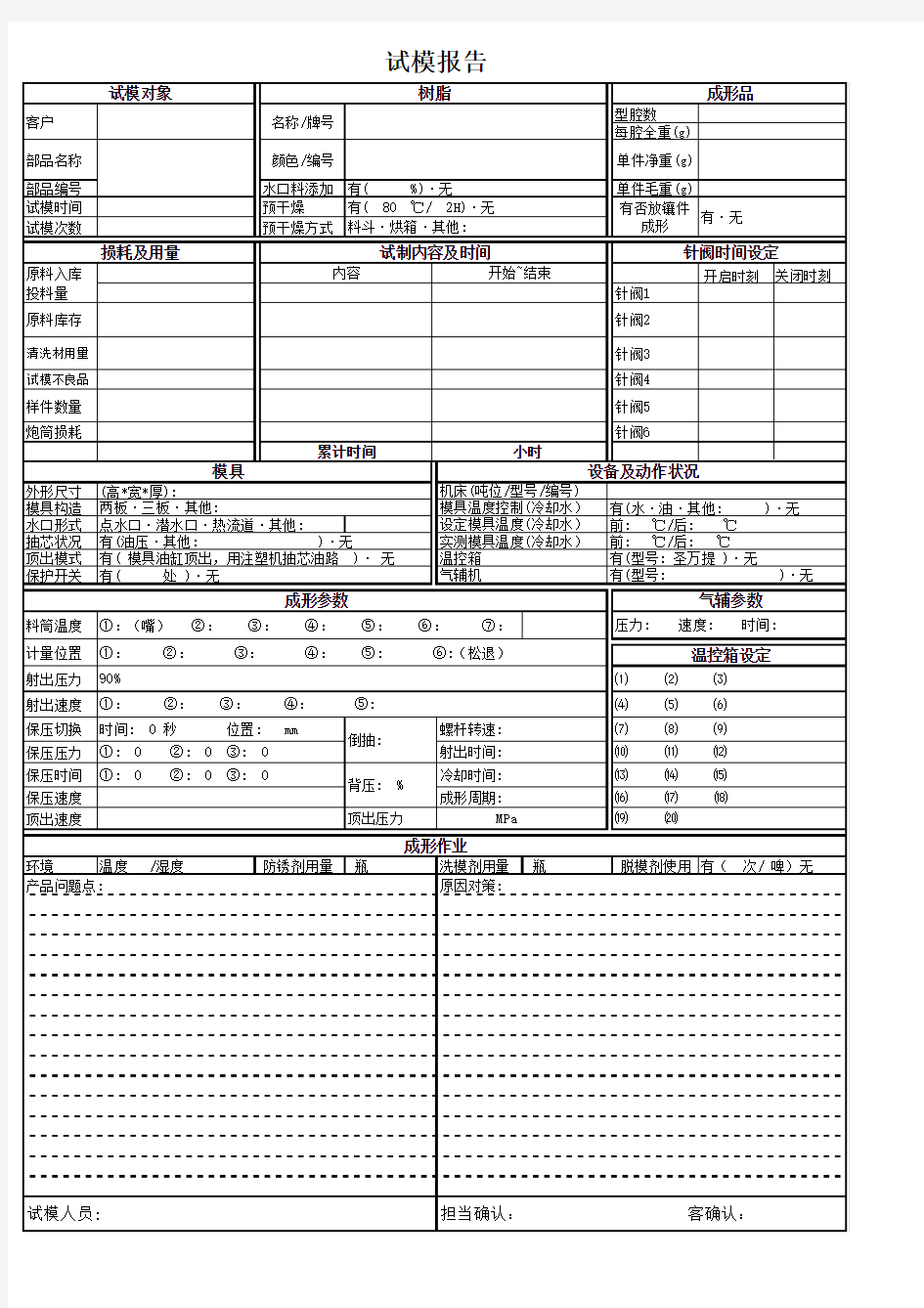 注塑模具试模报告(最完美)