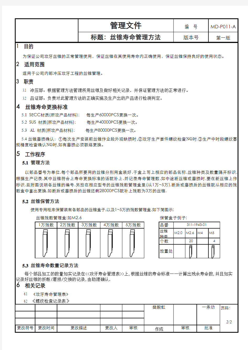 丝锥寿命管理规定-(1)