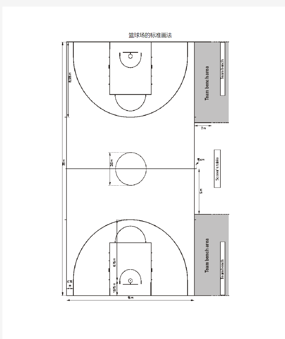 篮球场的标准画法