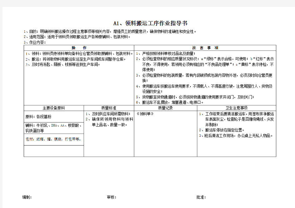 工序作业指导书(样本)