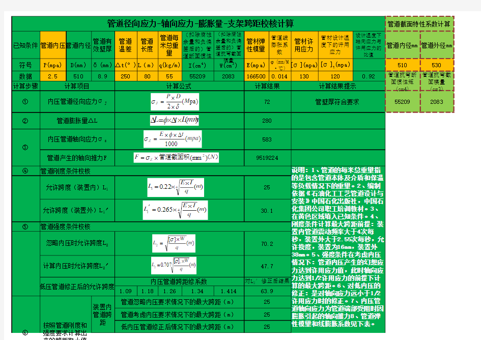 对管道支架间距计算、