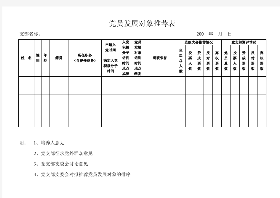 党员发展对象推荐表