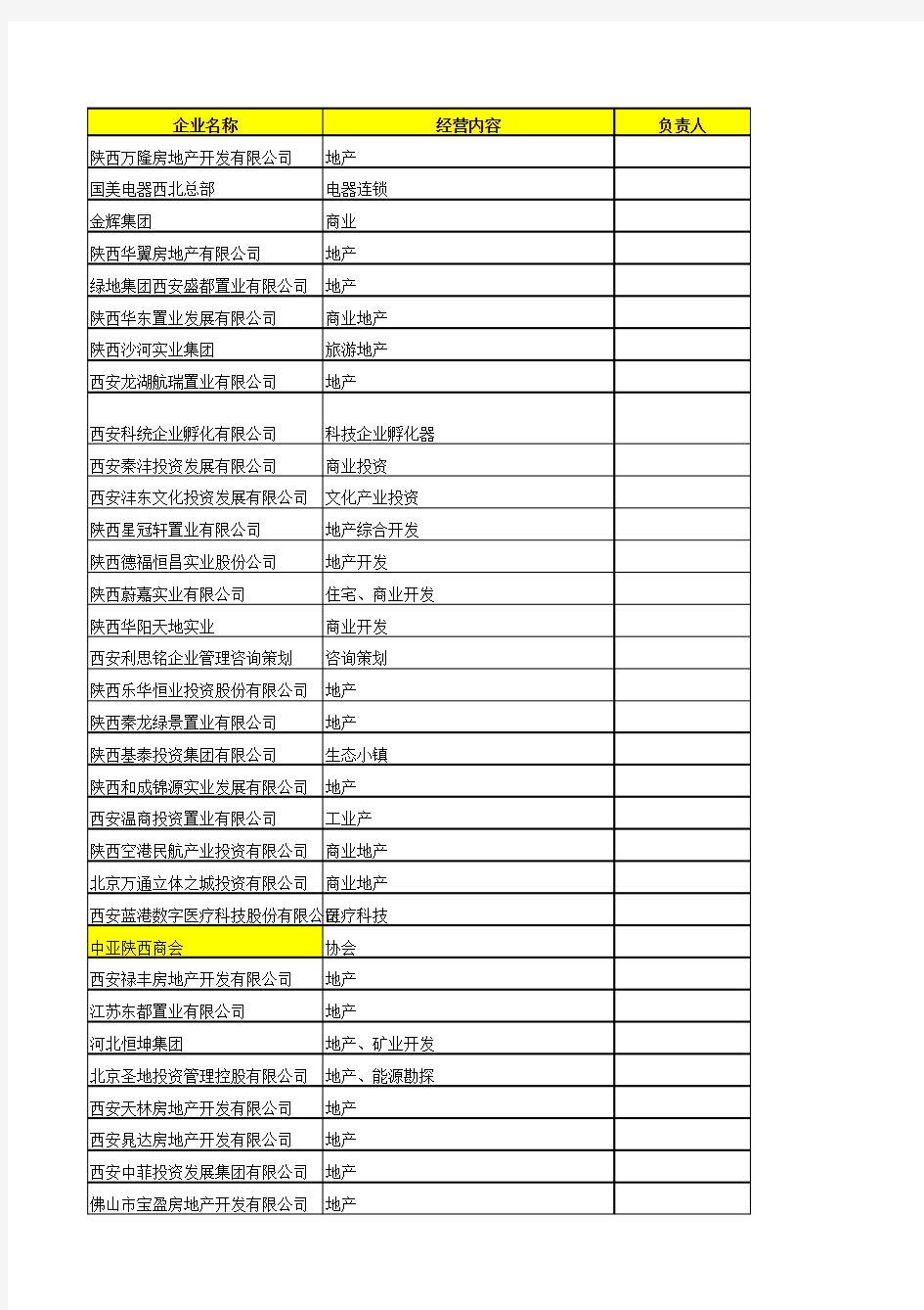 西洽会暨丝博会资料汇总