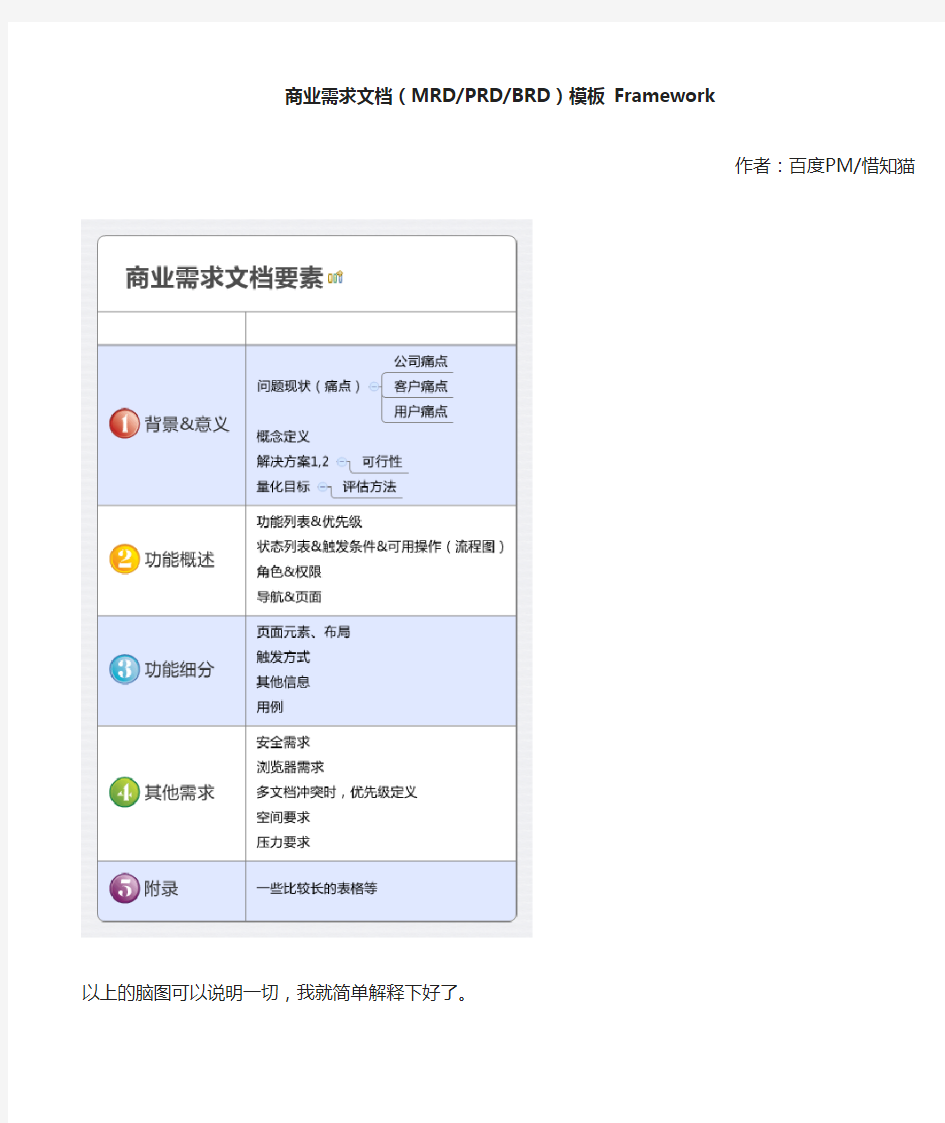商业需求文档(MRD PRD BRD)模板 Framework