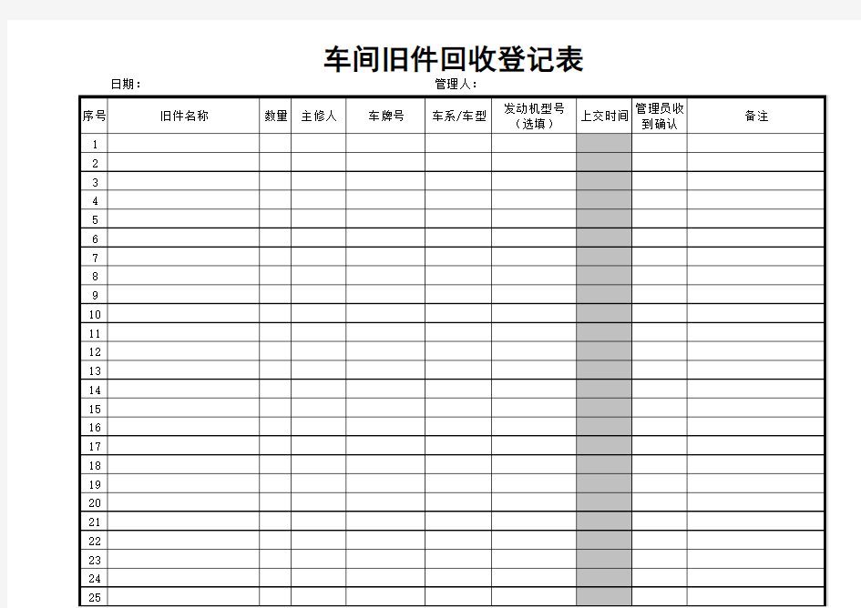 车间旧件回收登记表