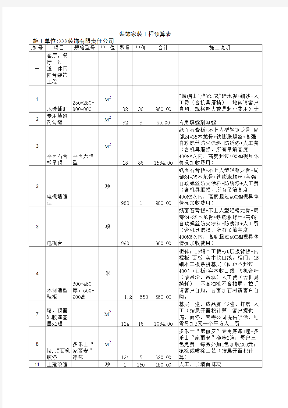 装修公司家装装饰装修预算表