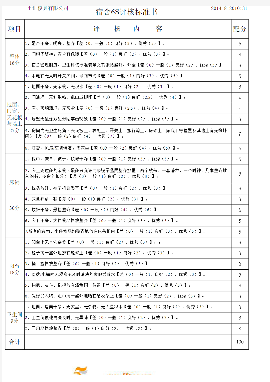 7S检查宿舍评比标准