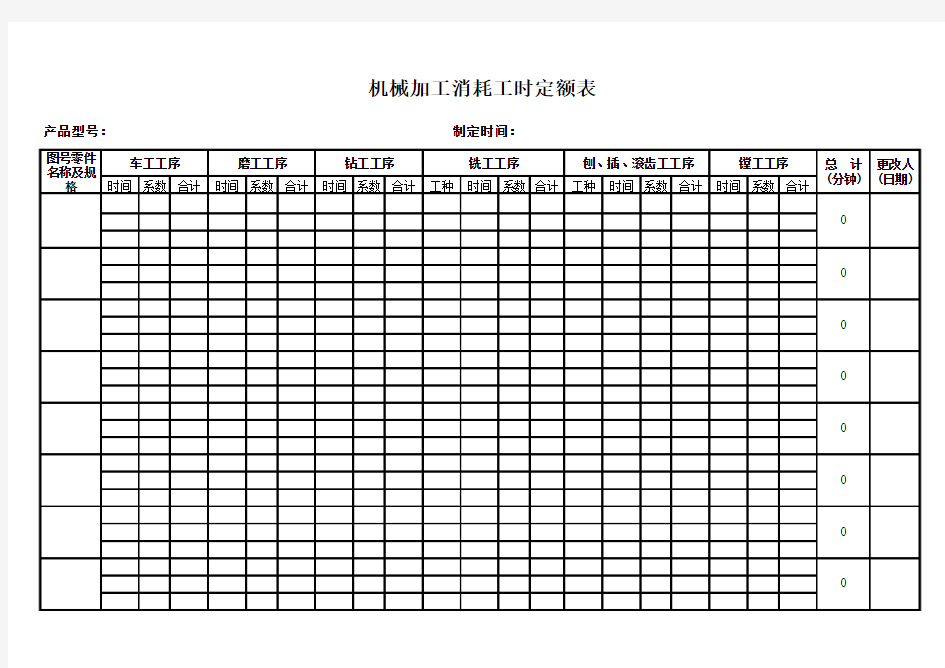 机械加工消耗工时定额表