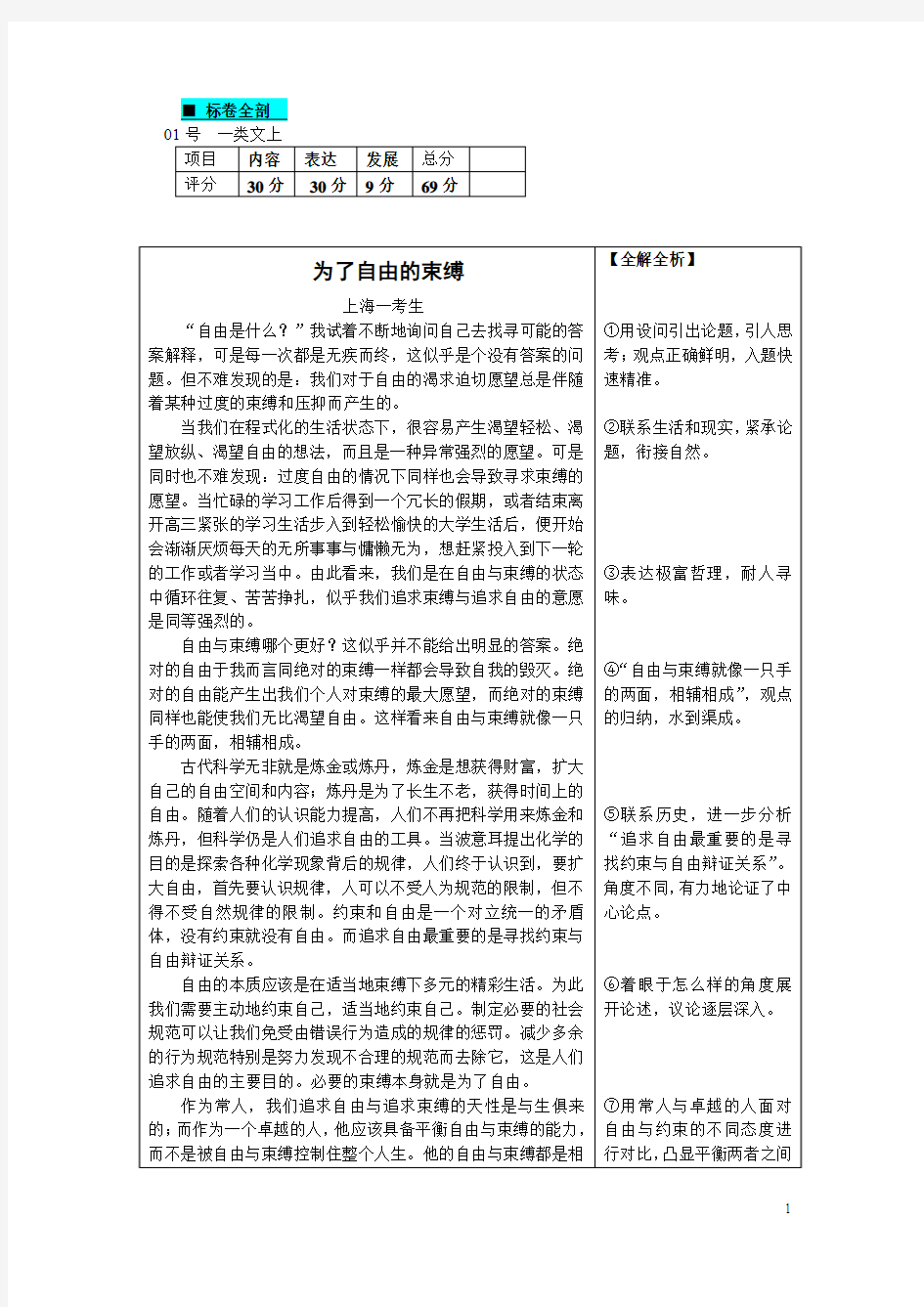 2014年高考上海卷优秀作文(全解全析)