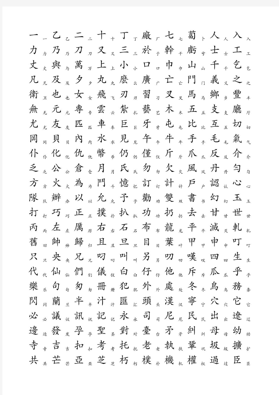 3500个常用汉字简繁对照表
