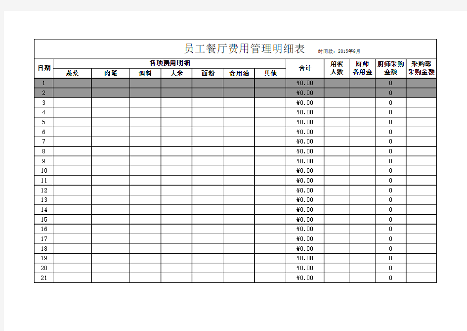 员工餐厅采购统计表