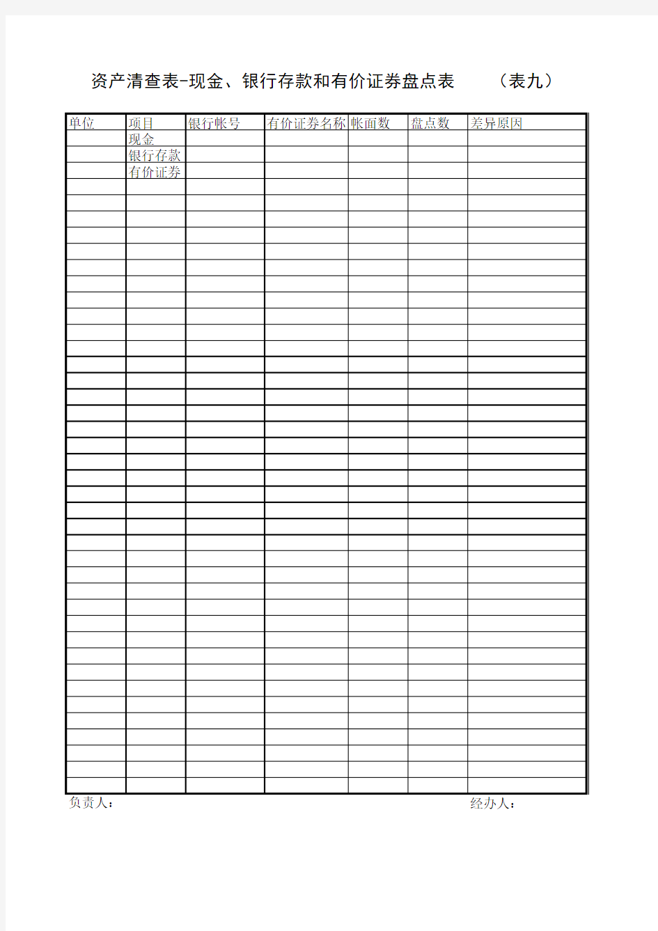资产清查表-现金、银行存款和有价证券盘点表    (表九)