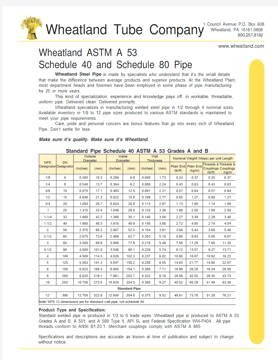 Sch40_80_ASTM_A53[1]