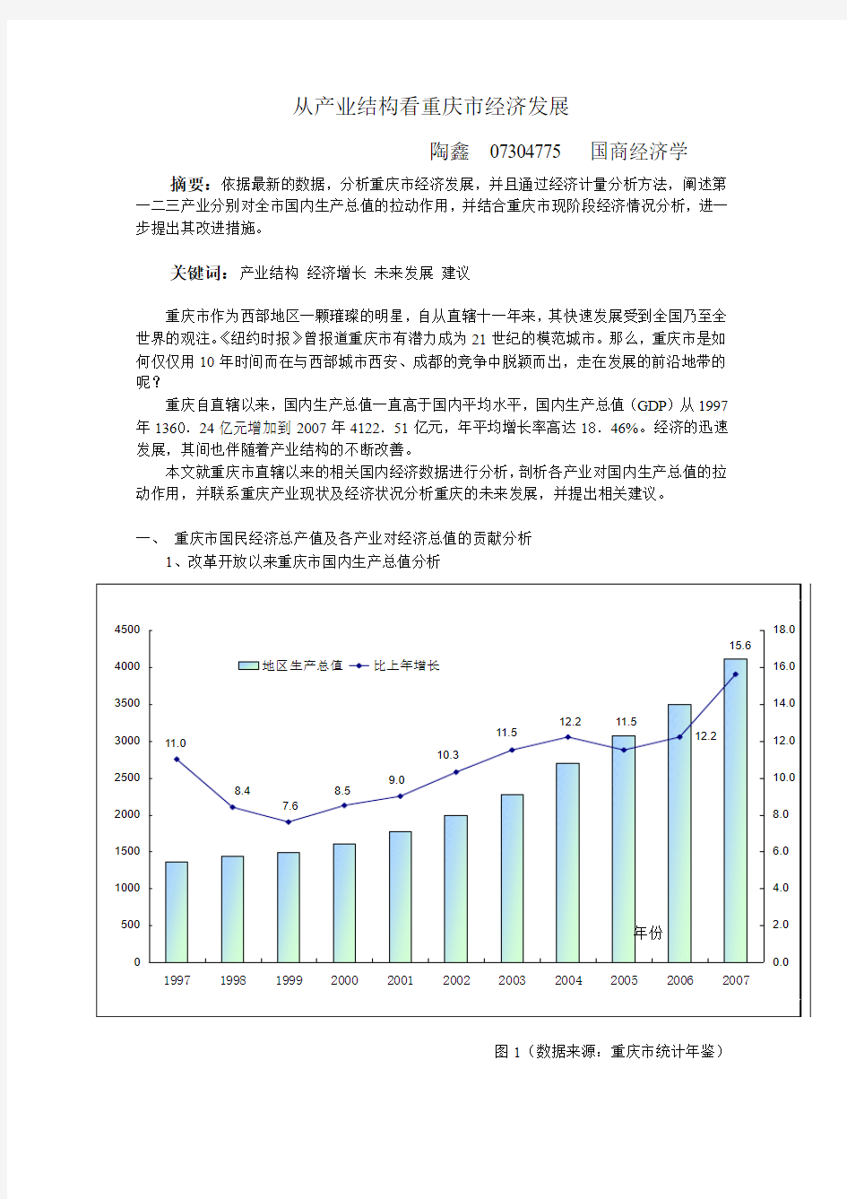 从产业结构看重庆市经济发展