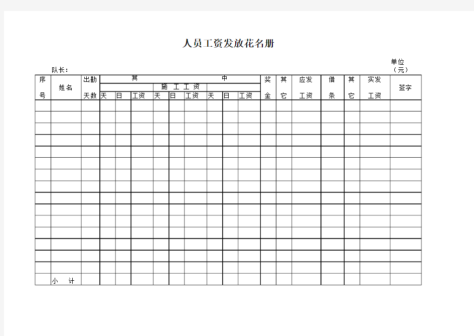 人员工资发放花名册