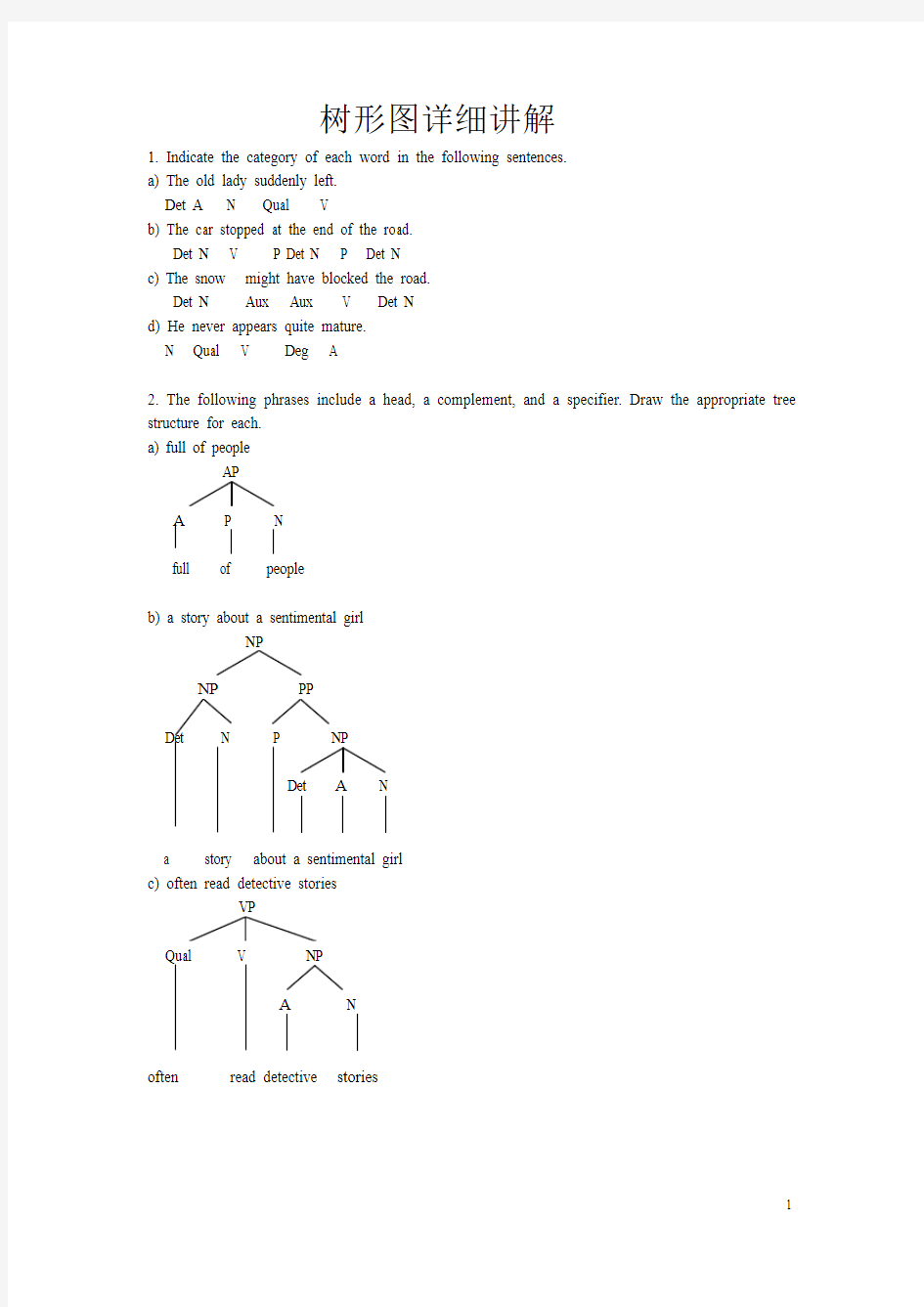 教你如何画语言学树型图