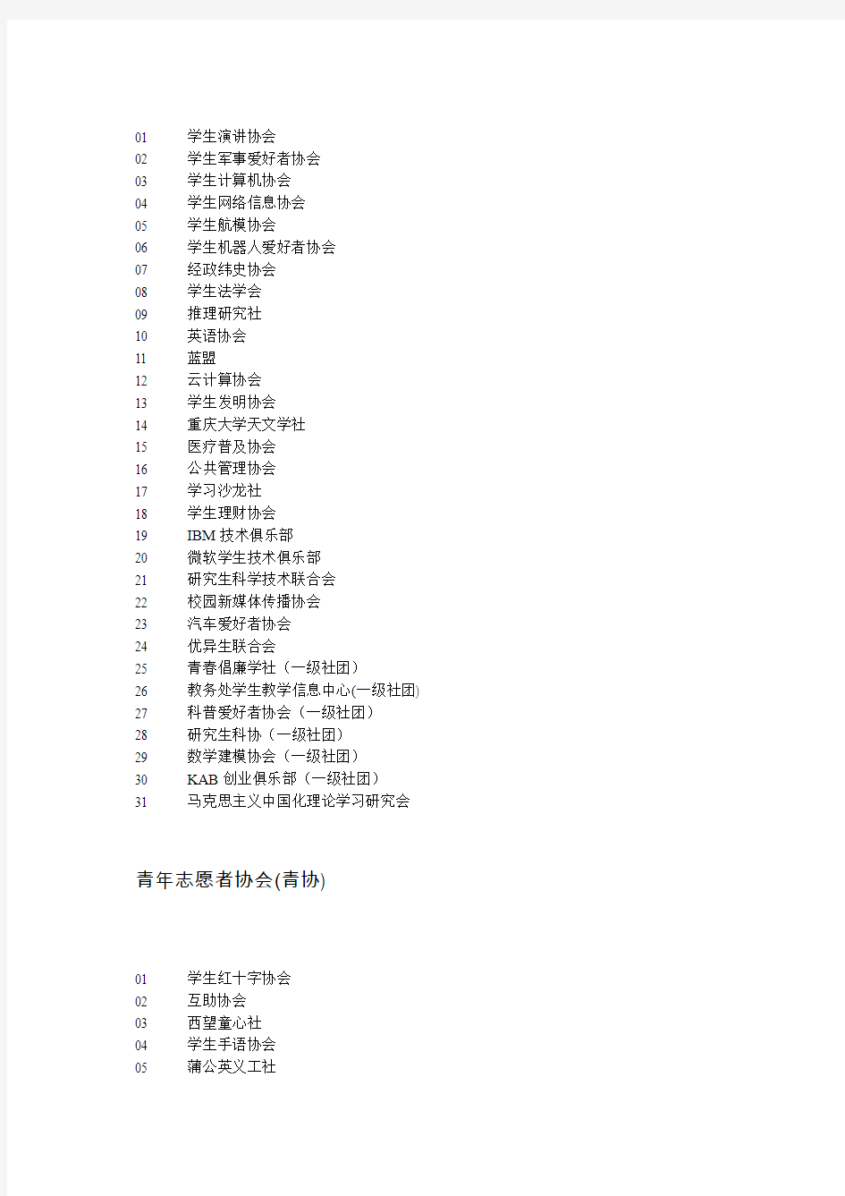 重庆大学社团名单