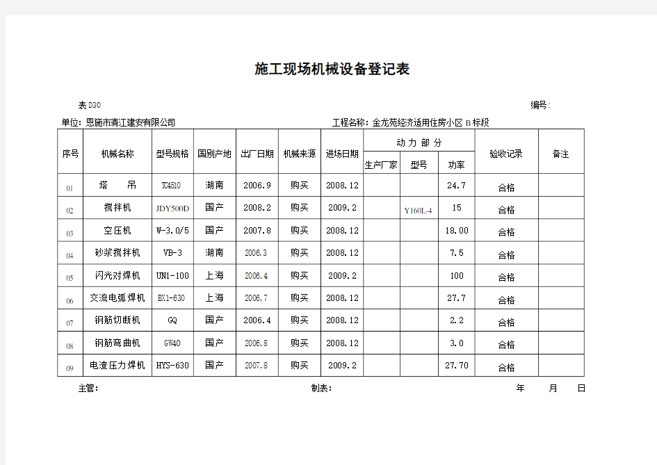 施工现场机械设备登记表(含保养记录)