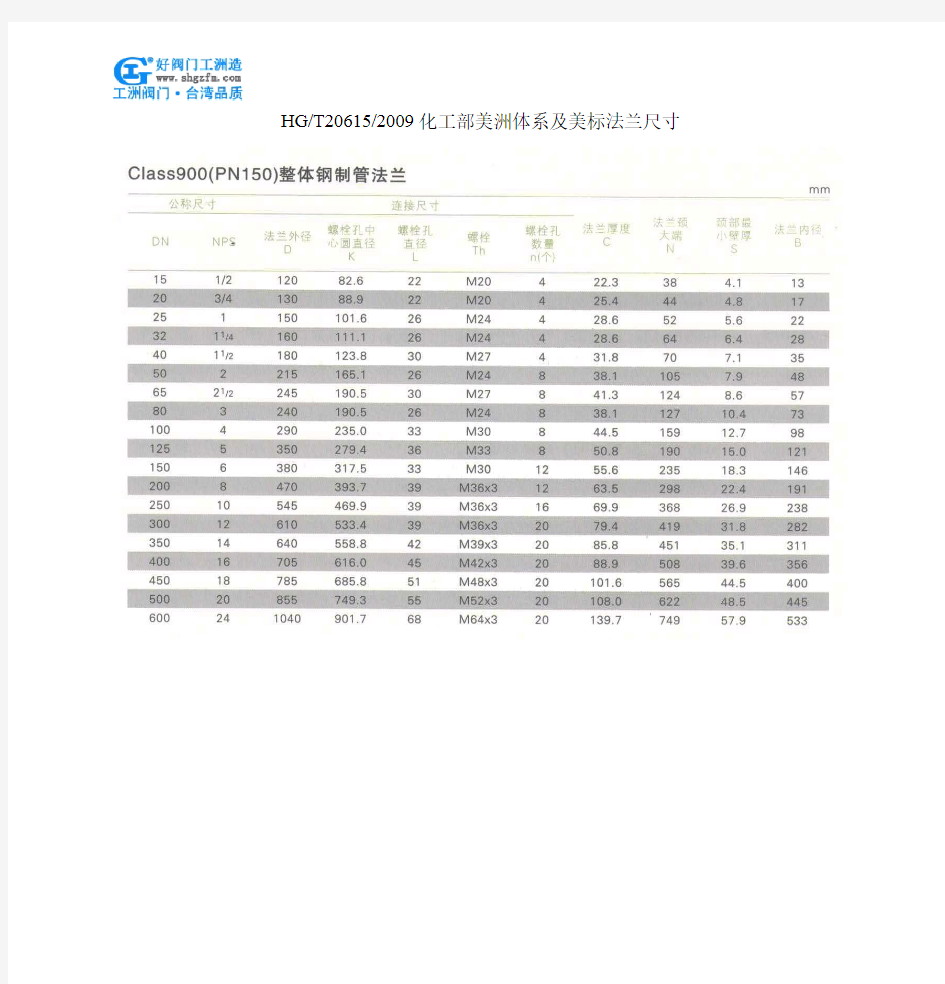 HG-T20615-2009化工部美洲体系及美标法兰尺寸
