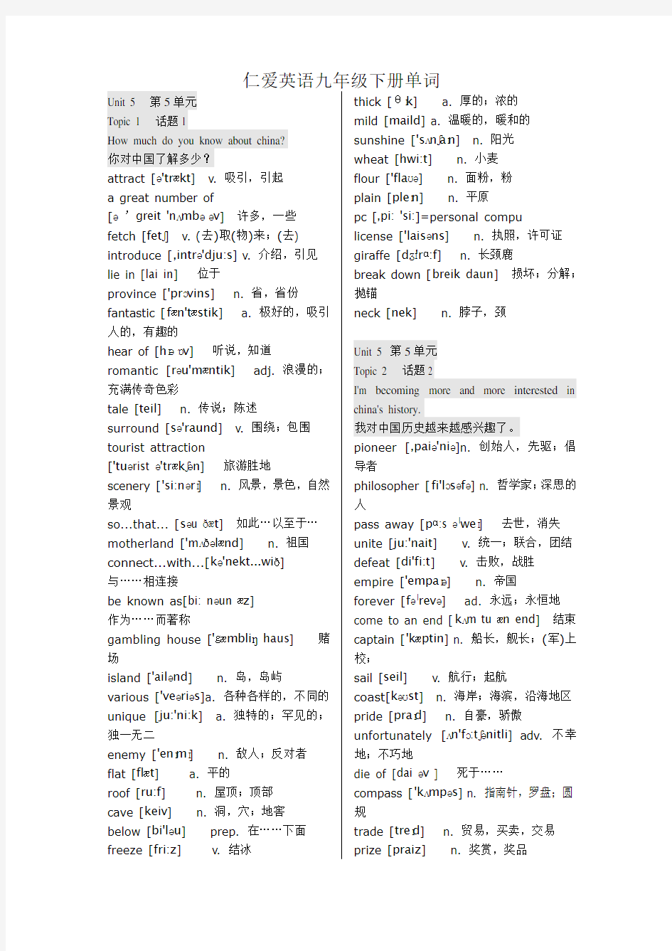 仁爱版九年级下册英语单词 含音标