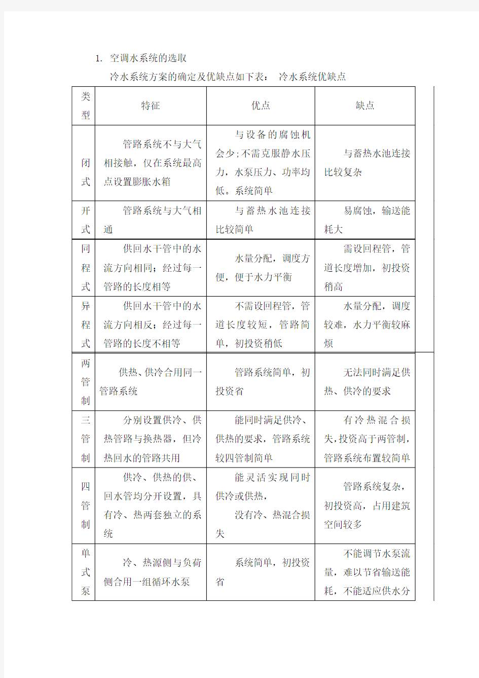 通风与空调课程设计