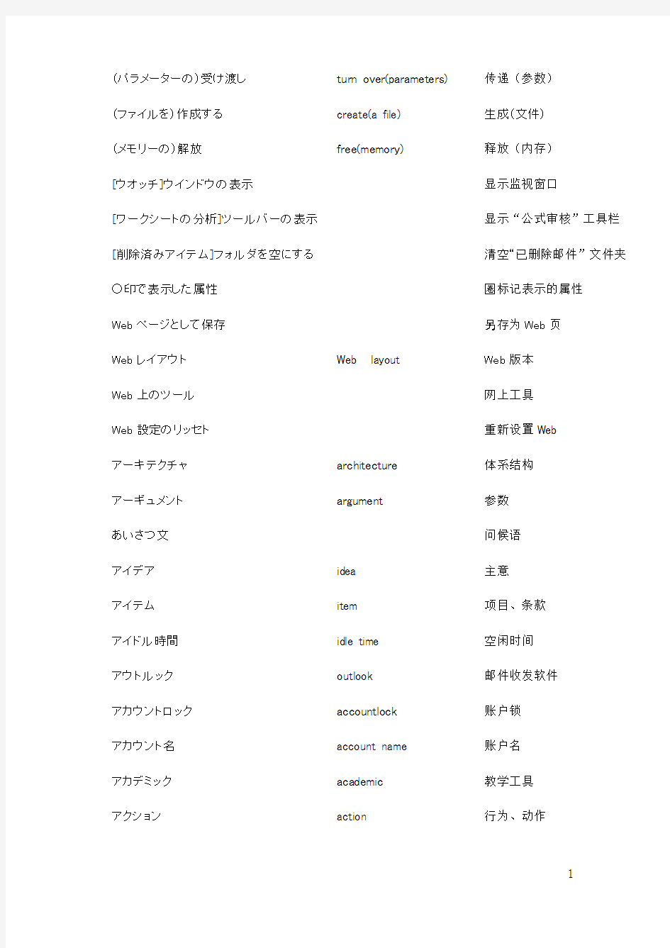 日语计算机专业单词