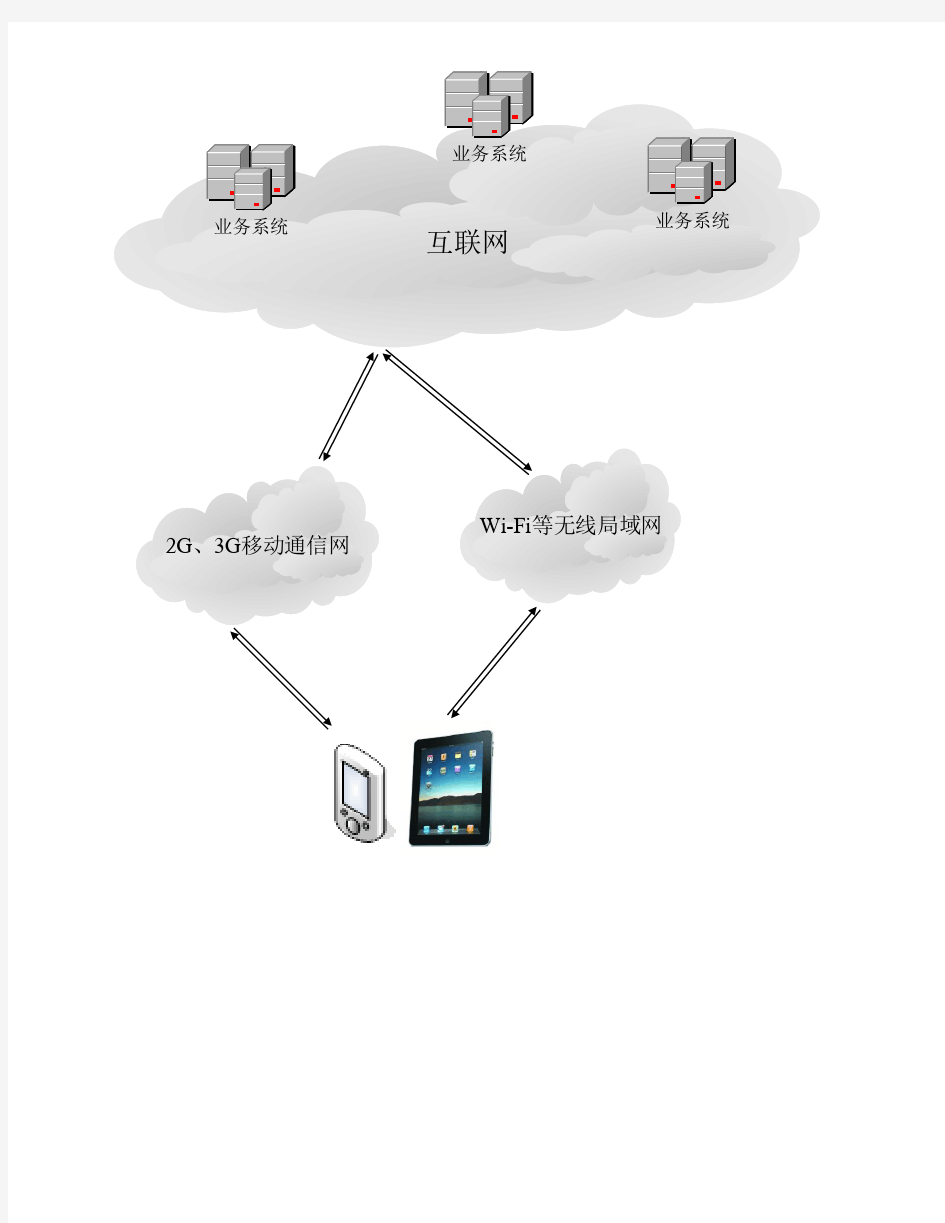 移动互联网网络结构图