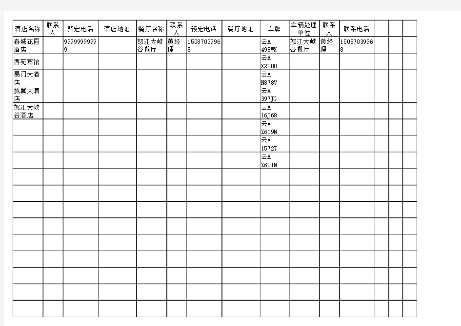 行政工作台账